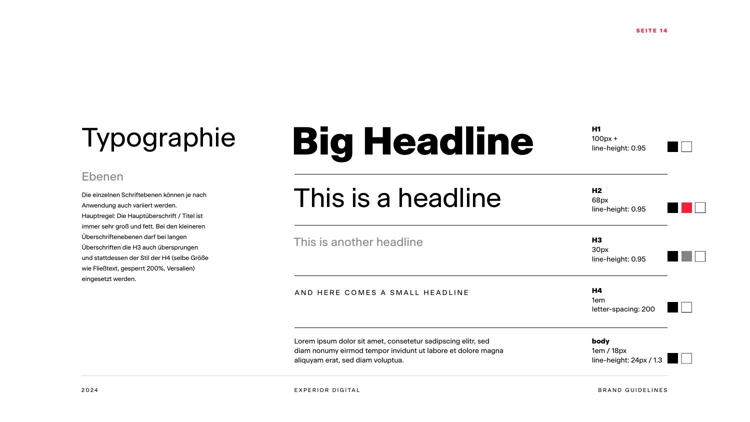 Typografische Hierarchie